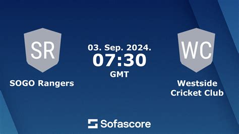 MCC vs WCC Live scores, Scorecard & H2H .
